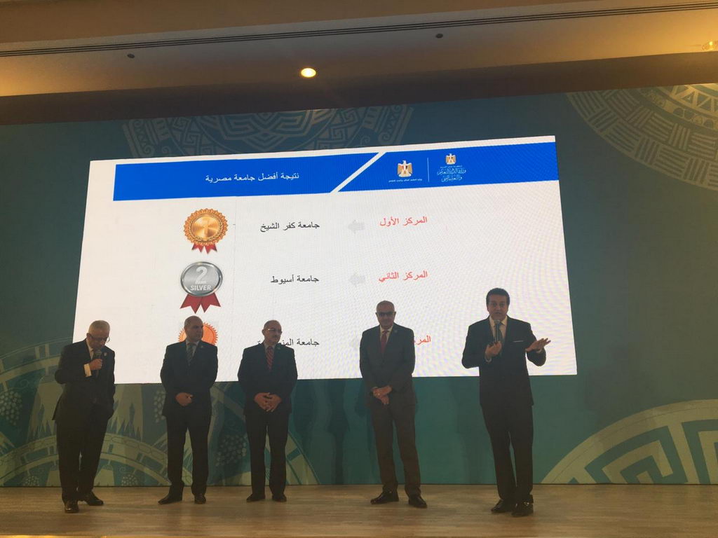 Mansoura University won the third place in the competition of the best Egyptian university for the academic year 2018-2019