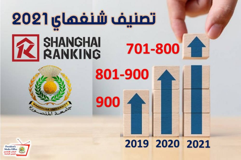 تصنيف شنغهاي للجامعات 2021