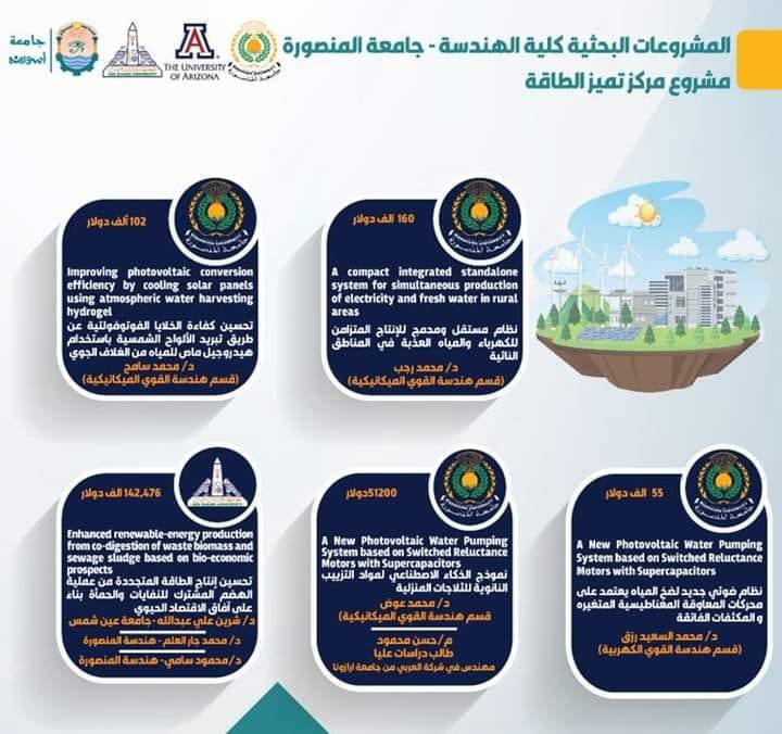 La Faculté d'Ingénierie de l'Université de Mansoura obtient un financement pour 4 projets d'excellence énergétique financés par l'USAID