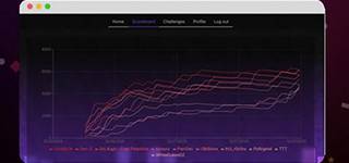 جامعة المنصورة تتربع على صدارة إفريقيا في الأمن السيبراني بإنجاز طلاب كلية الهندسة